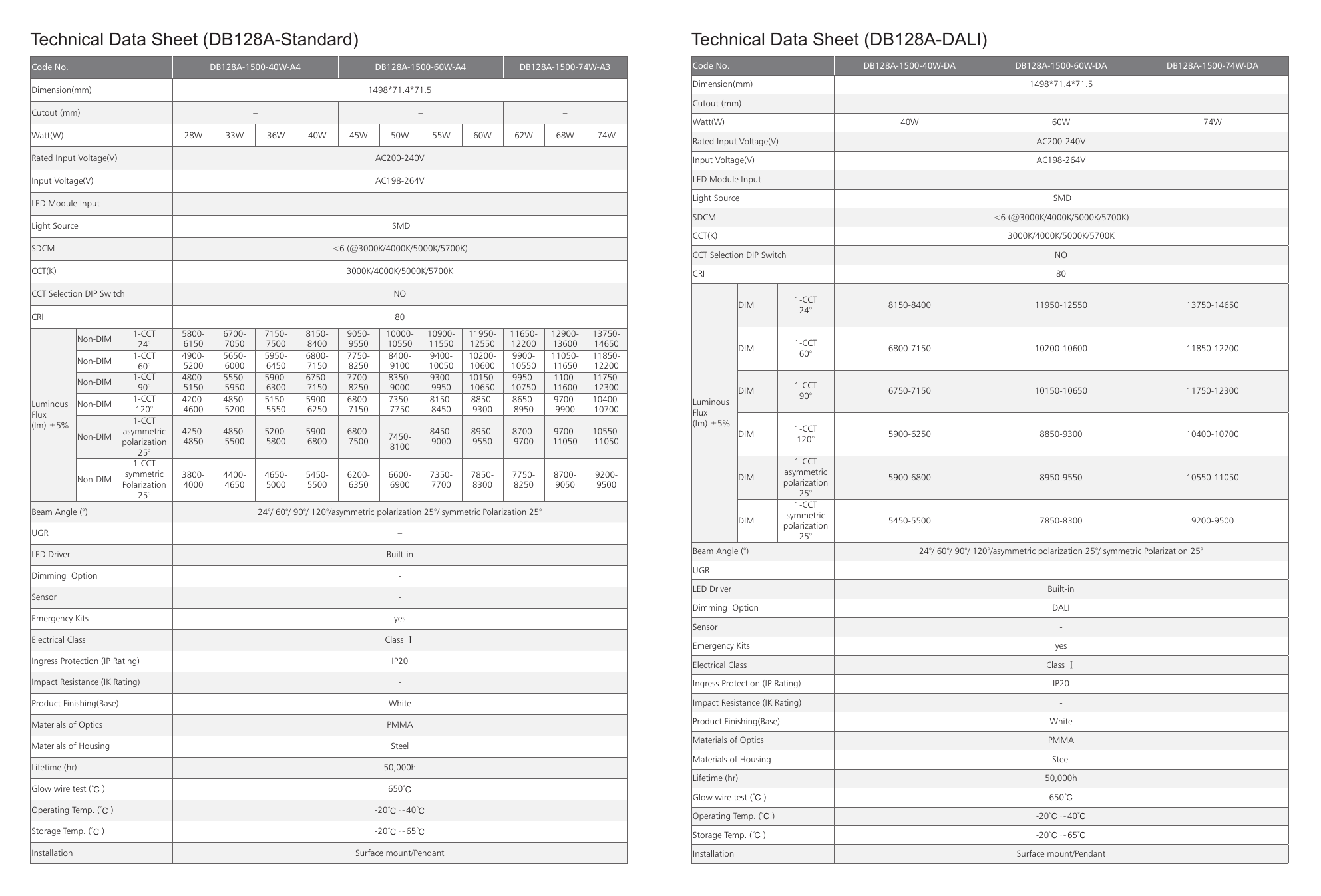 VRL-ACC-DB128-0101 strana 7
