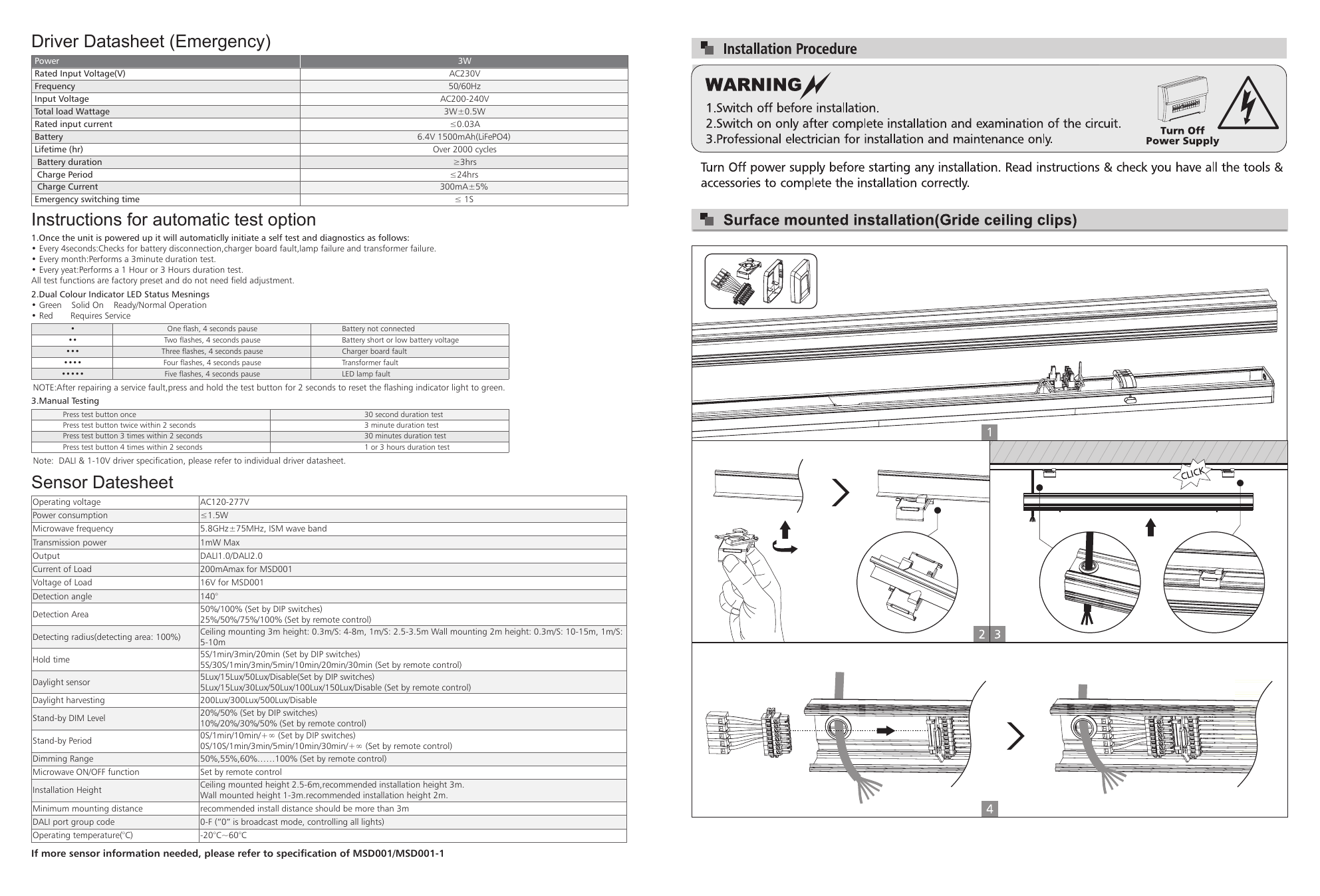 VRL-ACC-DB128-0101 strana 10