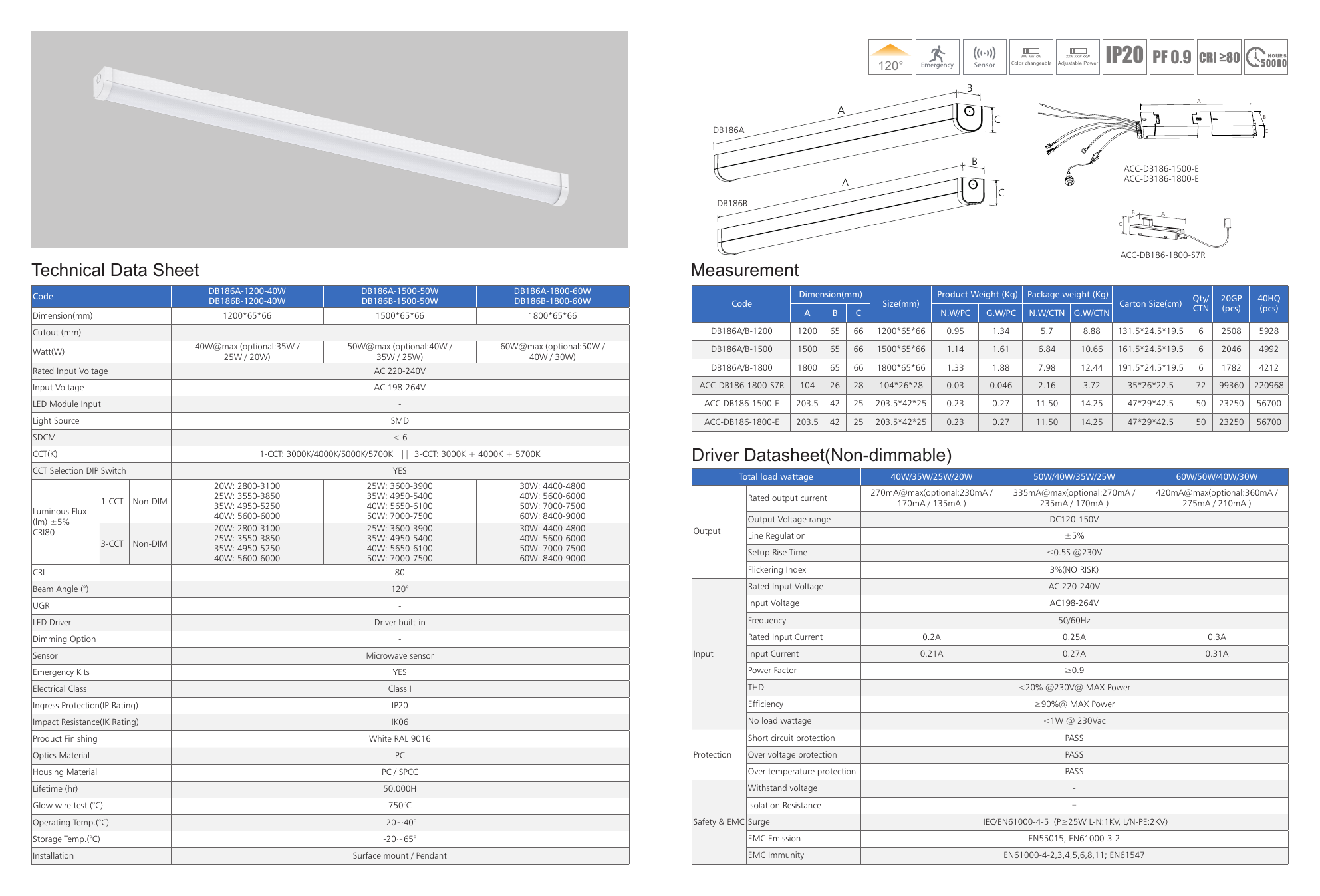 VRL-DB372-40W-4000K strana 3
