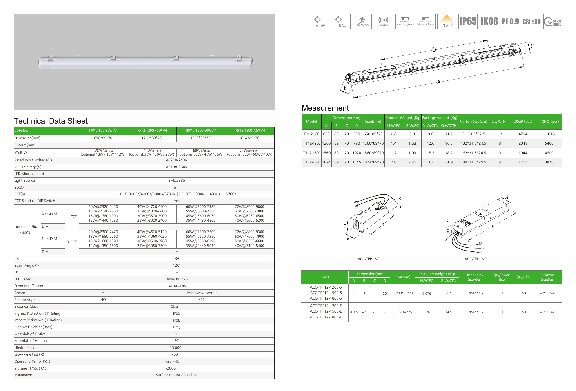 VRL-DP24-1560-60-A4 strana 4