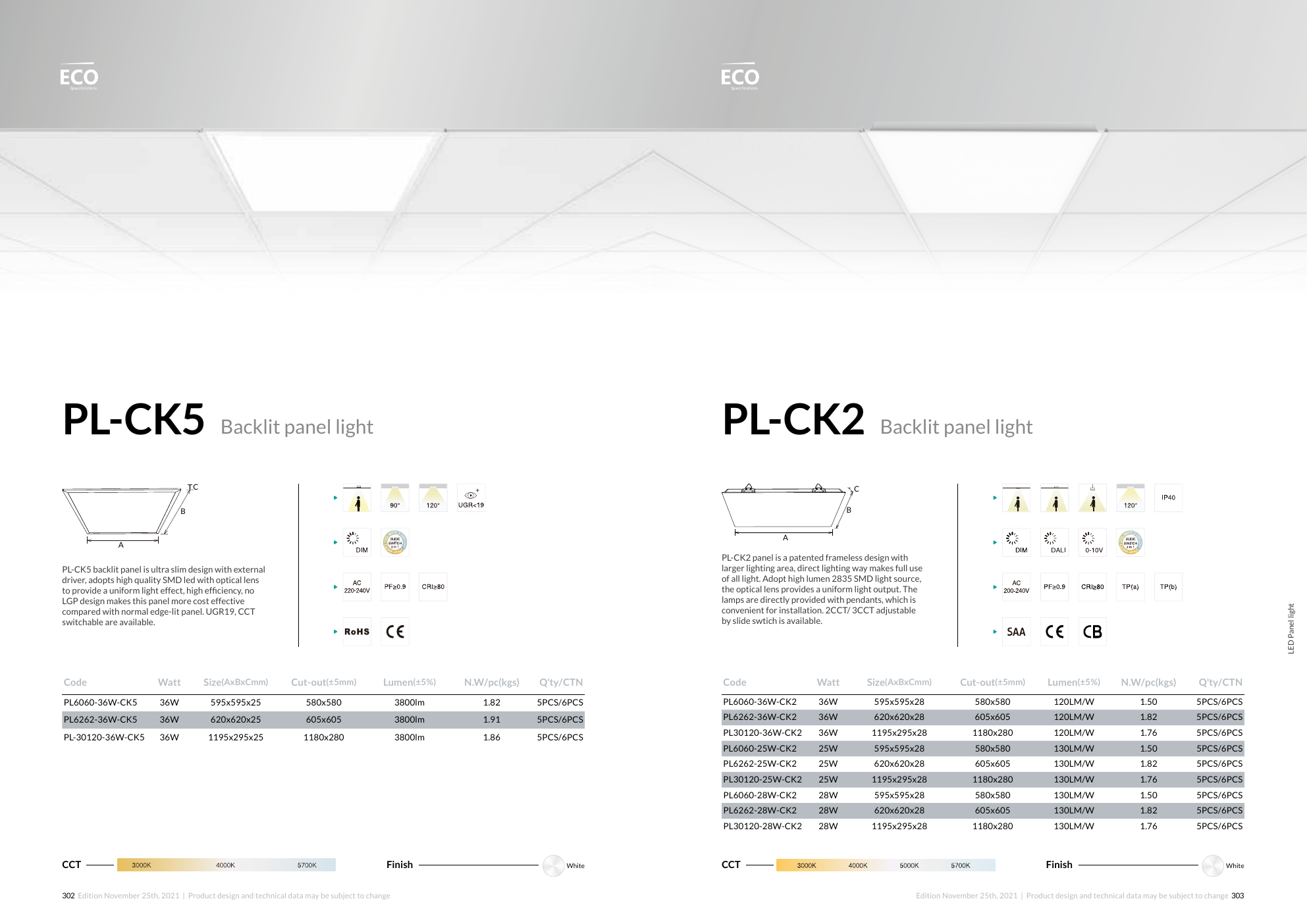 VRL-PL6060-25DIP-CKG4-UGR19-840 strana 8