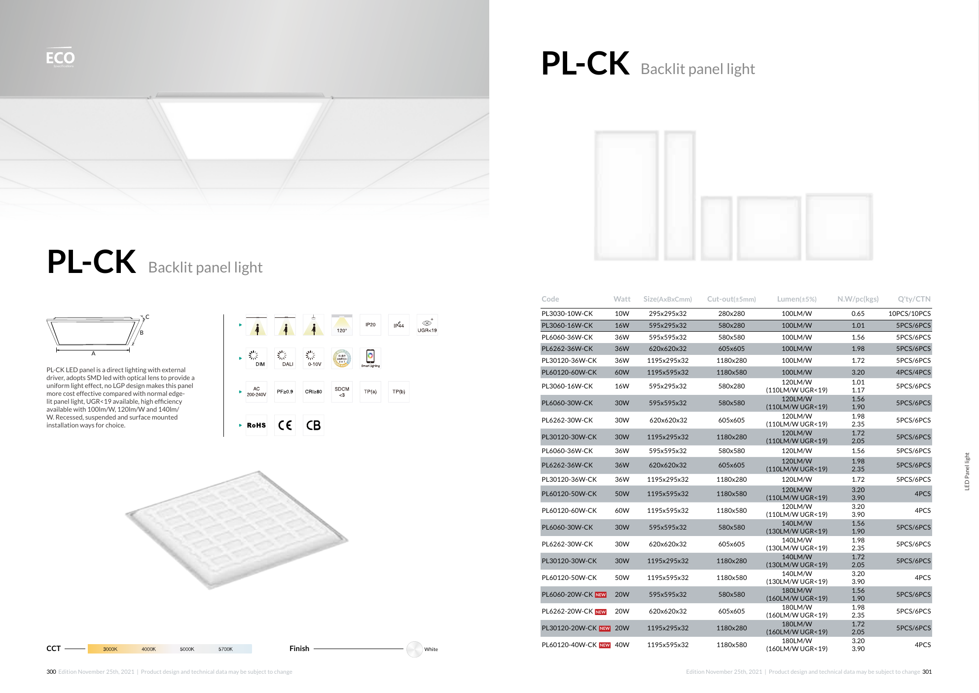 VRL-PL6060-33-CKG4-UGR19-840 strana 7