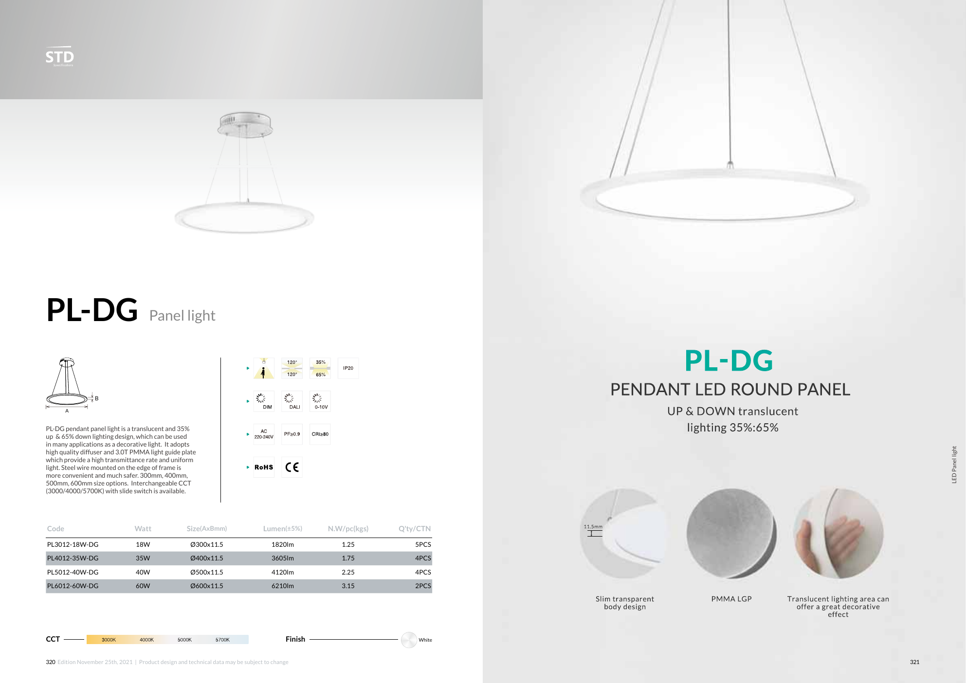 VRL-PL6060-33-CKG4-UGR19-840 strana 38