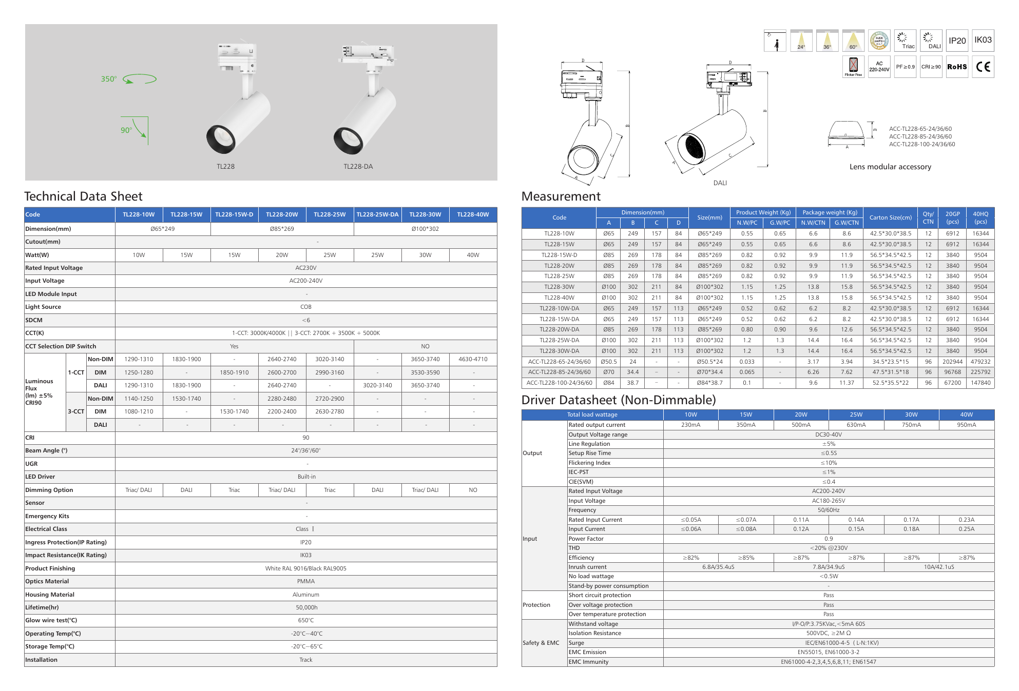 VRL-TL28-30W-3000K-36 strana 3