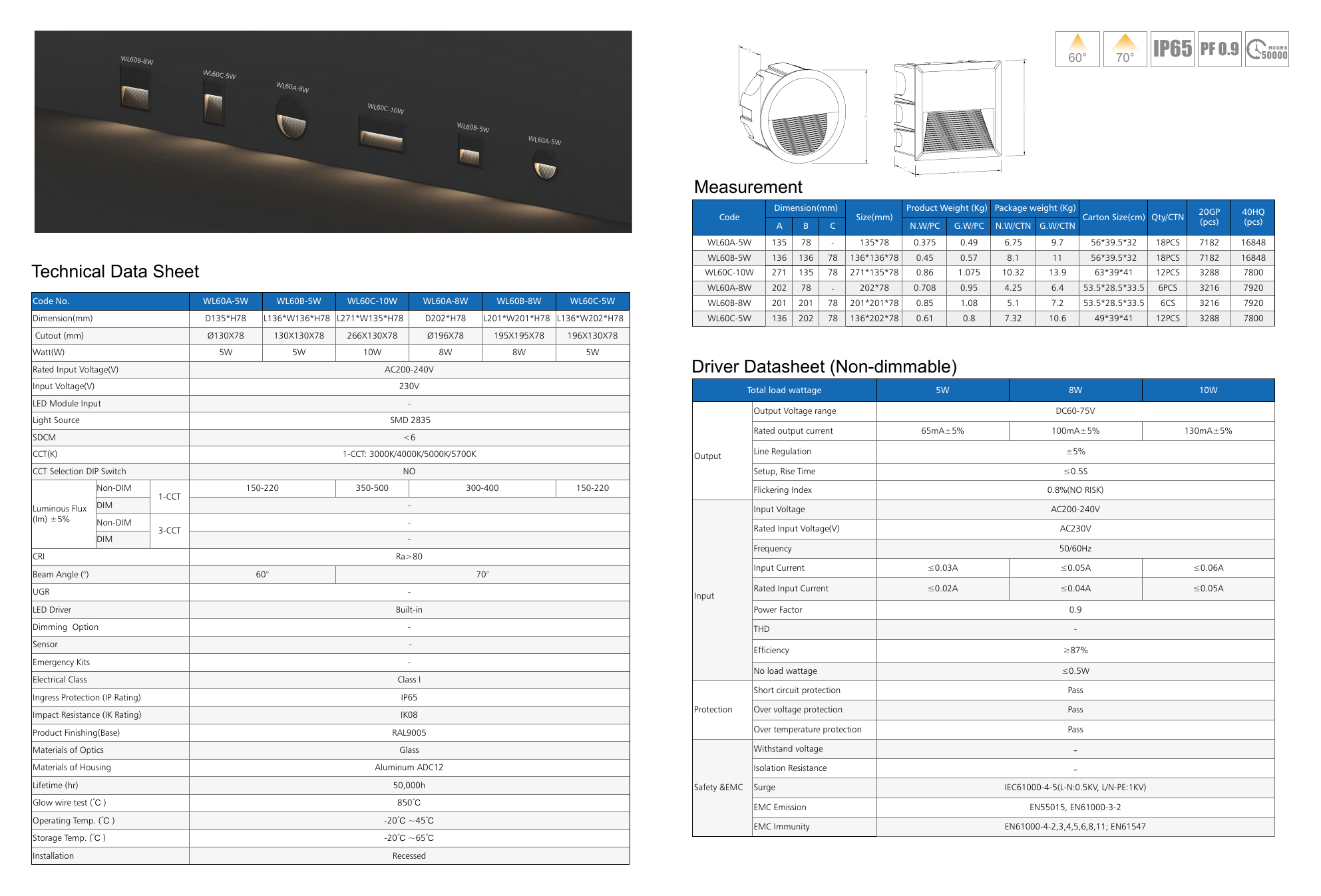 VRL-WL120A-5-A60-830-B strana 3